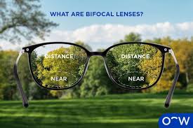 BY Focal Blue Cut Rays Protection